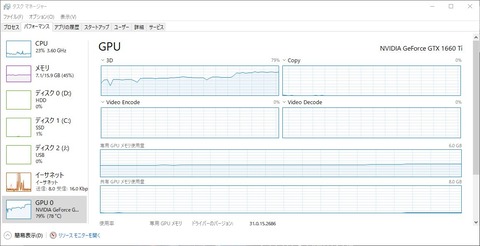 アンチエイリアス8ｘ