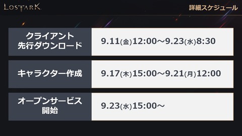 LOSTARK正式サービス開始日