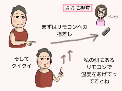 さらに視覚 まずはリモコンへの指差し そしてクイクイ 私の側にあるリモコンで温度をあげてってことね