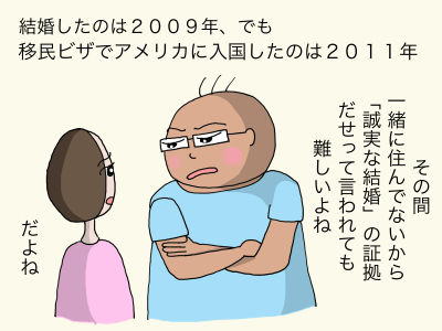 結婚したのは2009年、でも移民ビザでアメリカに入国したのは2011年 その間一緒に住んでないから「誠実な結婚の証拠だせって言われても難しいよね だよね