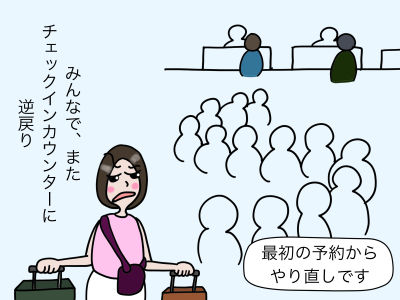 みんなで、またチェックインカウンターに逆戻り 最初の予約からやり直しです