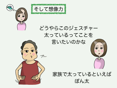 そして想像力 どうやらこのジェスチャーなら太っているってことを言いたいのかな 家族で太っているといえばぽん太