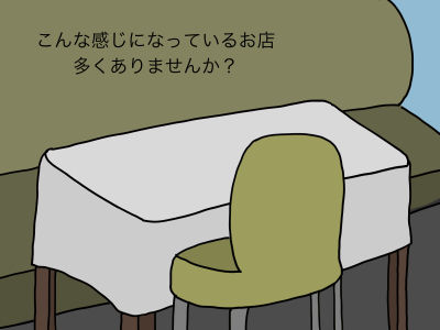 こんな感じになっているお店、多くありませんか?