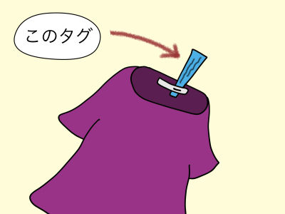 このタグ