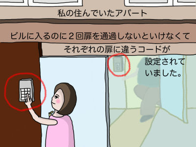 押し込み強盗 空き巣対策ーアメリカのマンションでやっていること 韓国風アメリカ人夫とネコ2匹 押し込み強盗 空き巣対策ーアメリカのマンションでやっていること 韓国風アメリカ人夫とネコ2匹