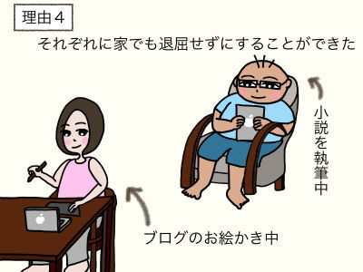 理由4 それぞれに家でも退屈せずにすることができた ブログのお絵かき中 小説を執筆中