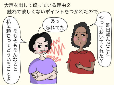 大声を出して怒っている理由2 触れて欲しくないポイントをつかれたので 「昨日頼んだこと、やっておいてくれた?」「そもそもそんなこと僕に頼むってどういうことよ」