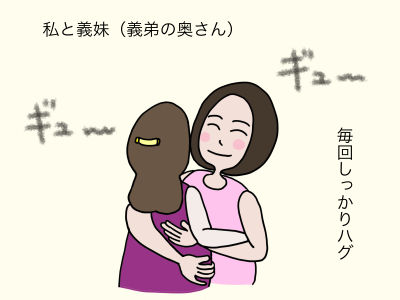 私と義妹(義弟の奥さん) 毎回しっかりハグ