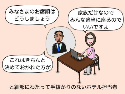 「みなさまのお席順はどうしましょう」「家族だけなのでみんな適当に座るのでいいですよ」「これはきちんと決めておかれた方が」と細部にわたって手抜かりのないホテル担当者
