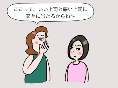 ここって、いい上司と悪い上司に交互に当たるからね〜