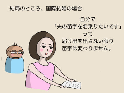 結局のところ、国際結婚の場合 自分で「夫の苗字を名乗りたいです」って届け出を出さない限り苗字は変わりません