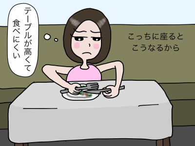 だって、こっちに座るとこうなるから