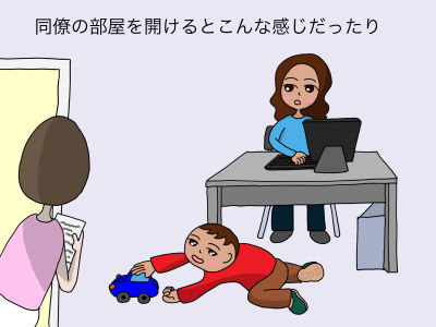 同僚の部屋を開けるとこんな感じだったり2