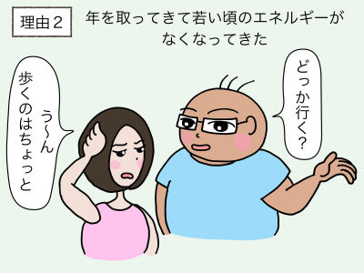 理由2 年を取ってきて若い頃のエネルギーがなくなってきた「どっか行く?」「う〜ん、歩くのはちょっと」