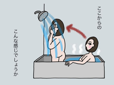 ここからの こんな感じでしょうか