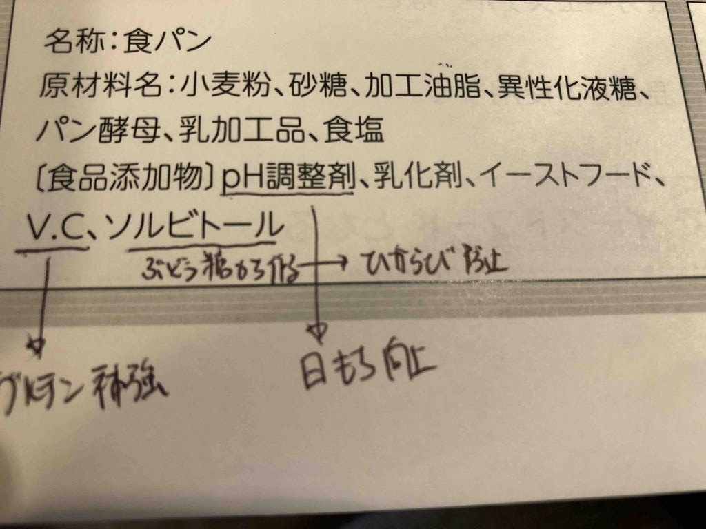 添加物表示の5つのパターン別事例集 加工食品の添加物を考えるブログ