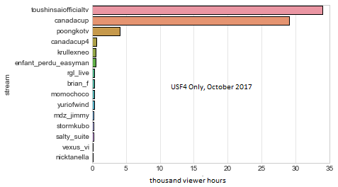 uFny3Bc