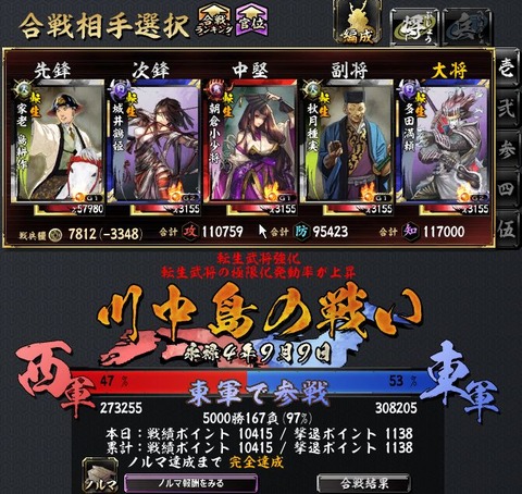 天下5000勝ち 勝率97%