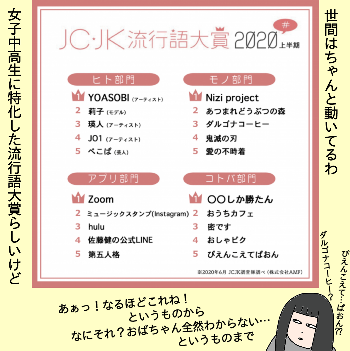 流行語大賞 かぞくきろく 流行語大賞 かぞくきろく