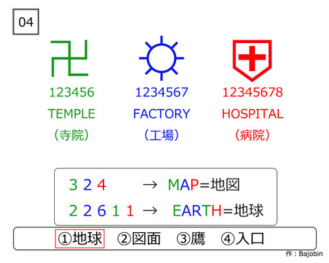 問題04-a