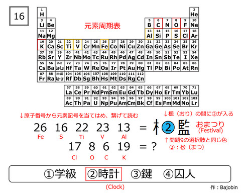 問題16-a