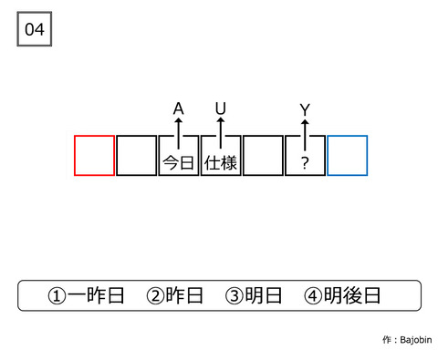 問題04