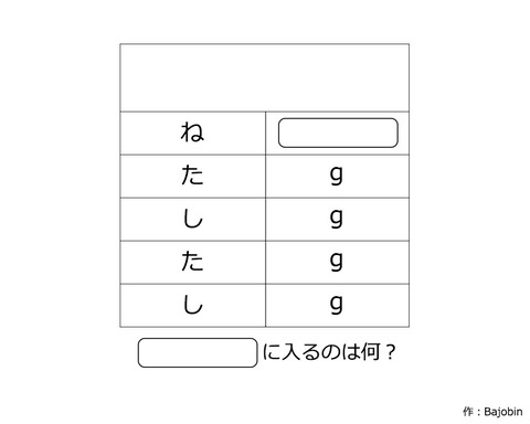043_ねたしたし