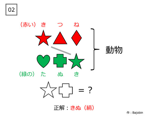 問題02-a