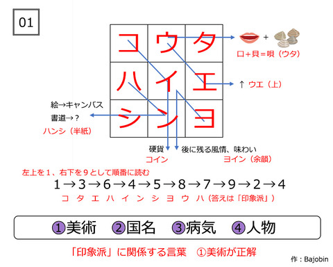 解答01
