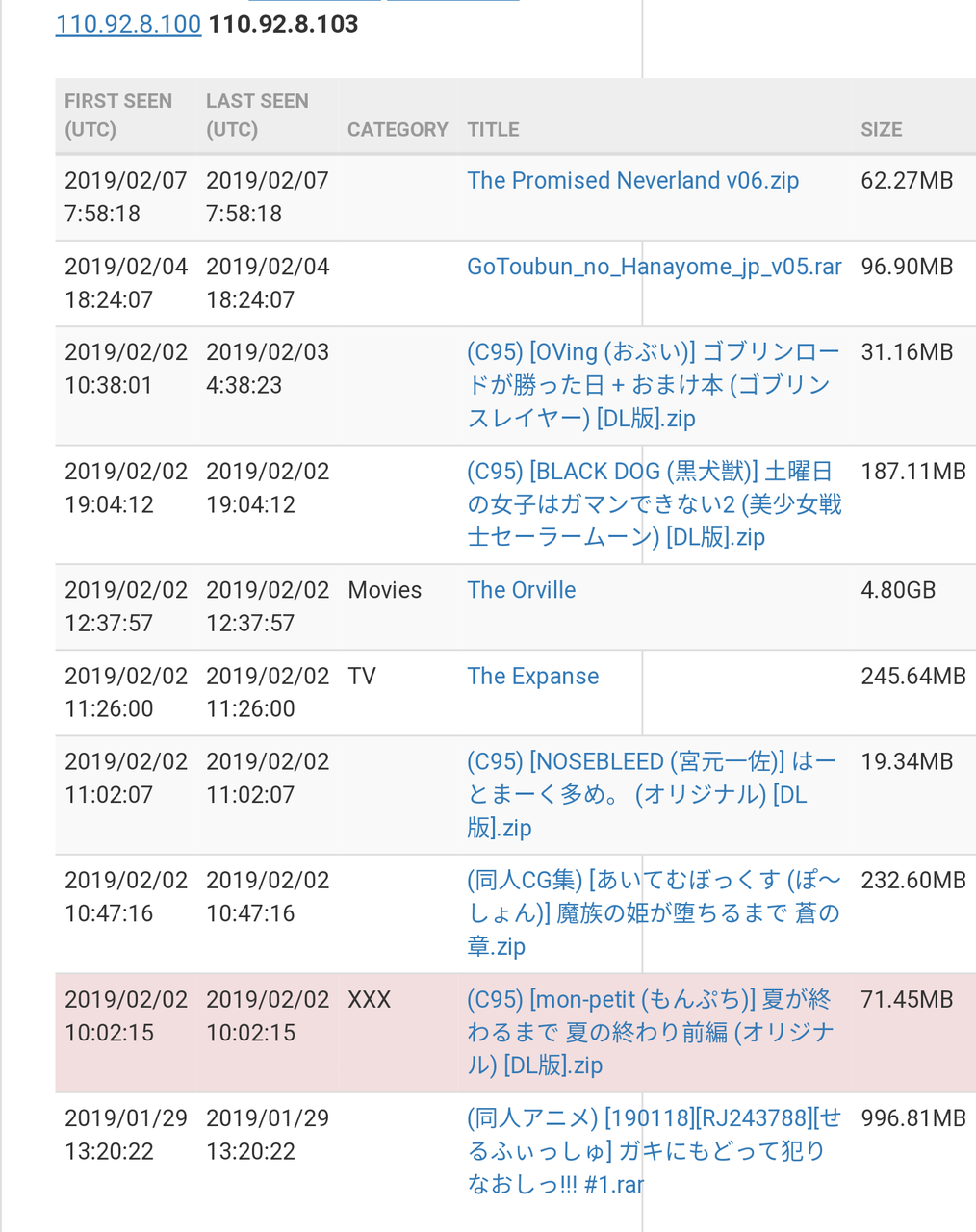 人口60万人で課金層が1万人もいない炊き出し村 アニメ ゲーム超速報 人口60万人で課金層が1万人もいない炊き出し村 アニメ ゲーム超速報