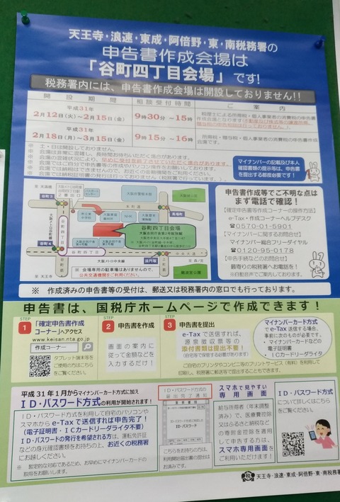 kakutei_shinkoku2019_sakusei