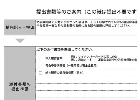kakuteishinkoku_teisyutu_2019