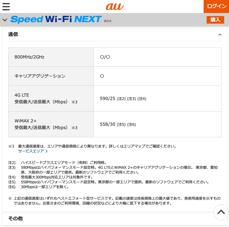 Wimax 2 Speed Wi Fi Next W04 Part4 Mvno 格安sim 辛口 評判レビュー ２ちゃんねるまとめ