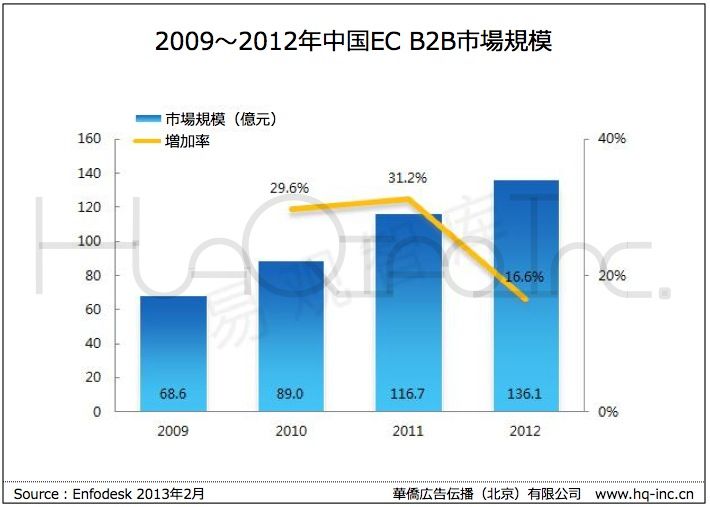 低学歴な人の特徴21選!高学歴との違いや ...