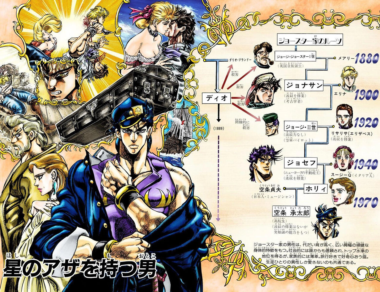 ジョジョ ジョースター家の男性は生涯一人の女性しか愛さなかった ドラゴン速報 ジョジョ ジョースター家の男性は生涯一人の女性しか愛さなかった ドラゴン速報