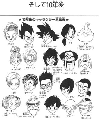 悟天とブラ Or トランクスとパン で子供作ったら最強の血筋になる マンガまとめちゃんねる 悟天とブラ Or トランクスとパン で子供作ったら最強の血筋になる マンガまとめちゃんねる