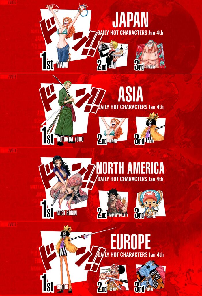 朗報 ワンピースのブルック 海外で本当に人気があった ワンピースまとめちゃんねる