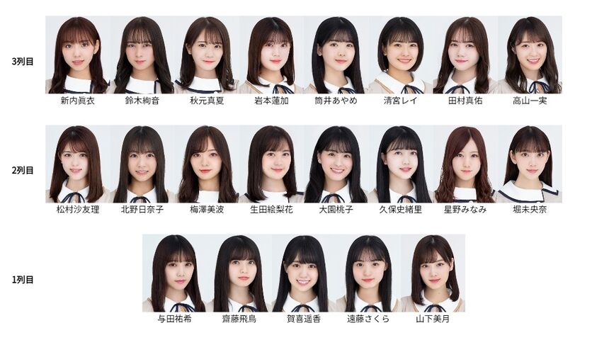 乃木坂46 26枚目シングルの選抜予想してみた 透明な上り坂 乃木坂46まとめ 乃木坂46 26枚目シングルの選抜予想してみた 透明な上り坂 乃木坂46まとめ