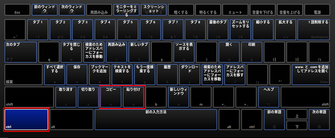 Chromebookのコピーと貼り付けのショートカットキー