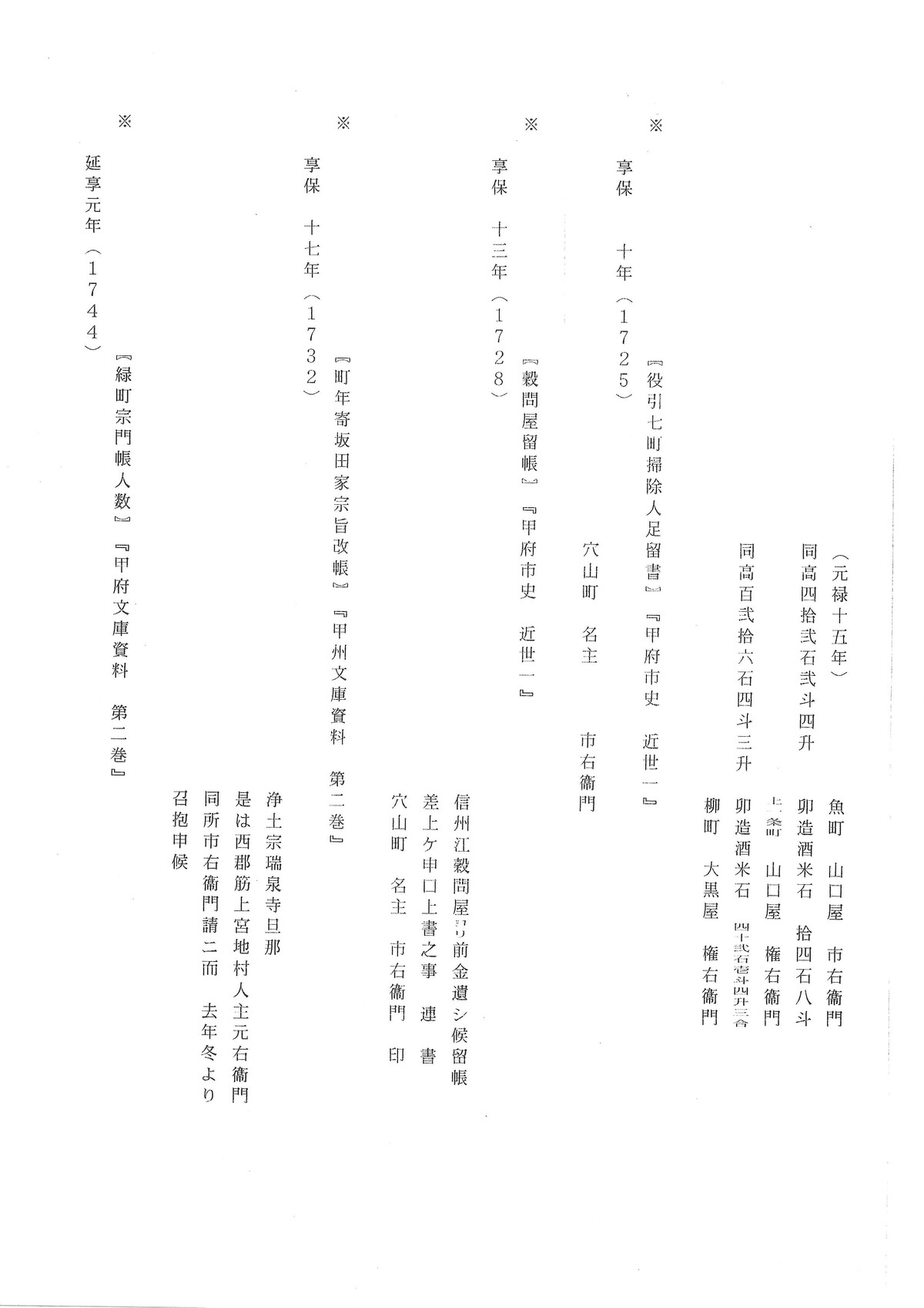 舞う 漢字辞典