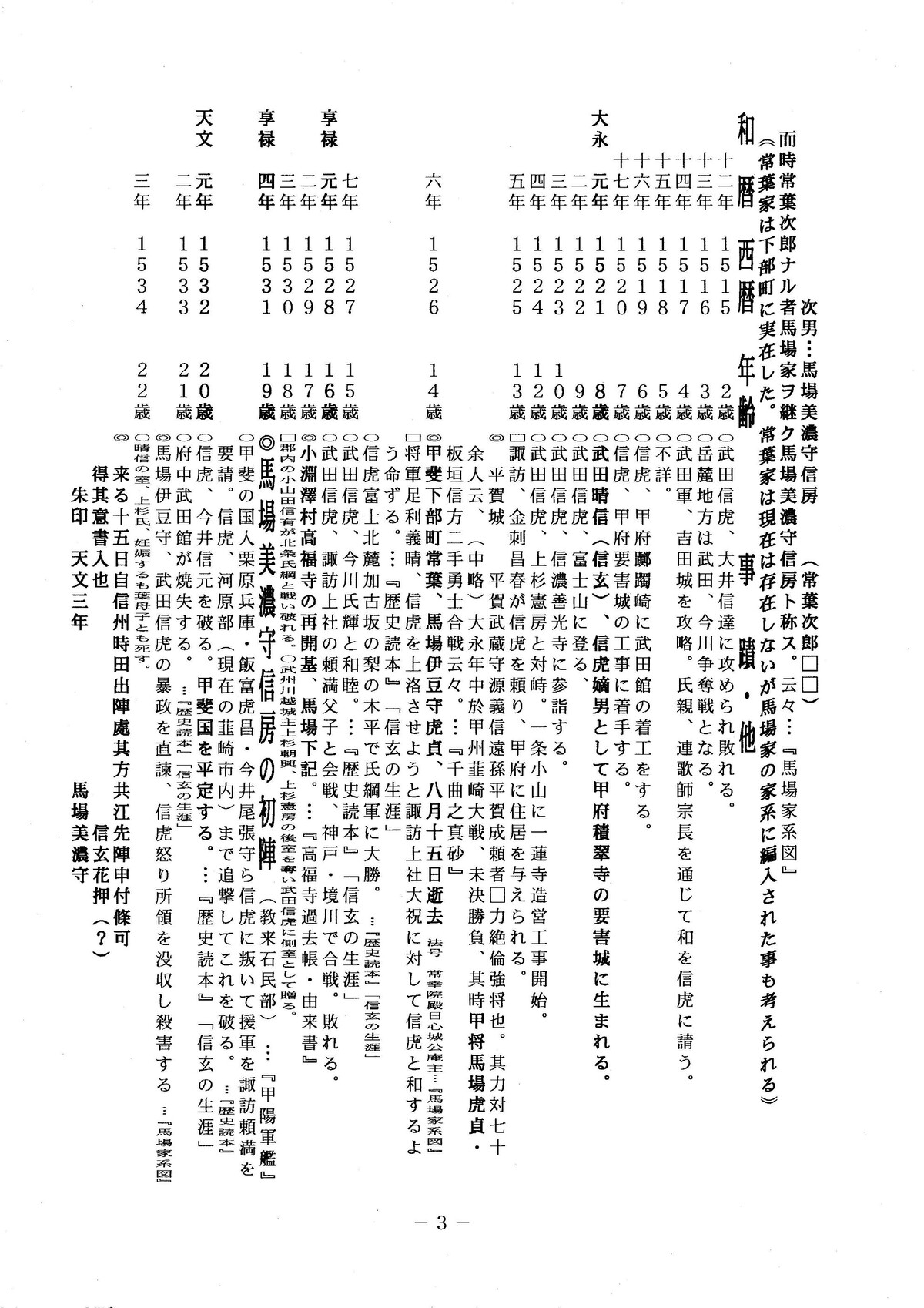 山梨県 歴史文学館 山口素堂資料室 馬場美濃守信房 山梨県 歴史文学館 山口素堂資料室 馬場美濃守信房