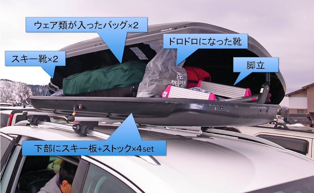 THULE アトランティス900の収納力と、シャランの寝心地 : kamarin.net