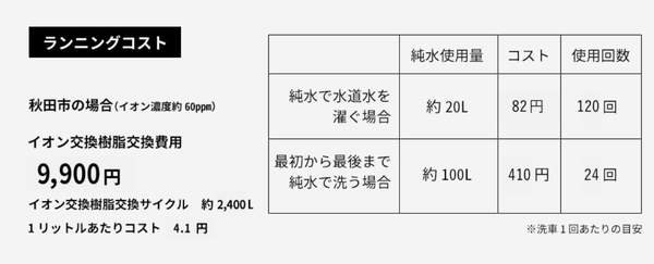 スクリーンショット 2022-05-03 11.36.34