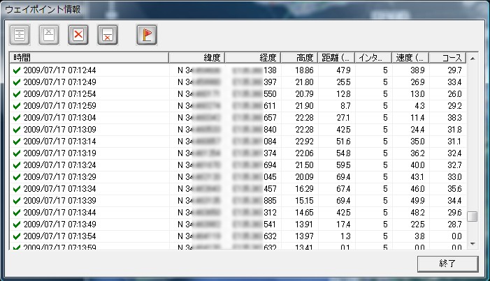 Gpsロガー I Gotu Gt 1 レビュー Kamarin Net