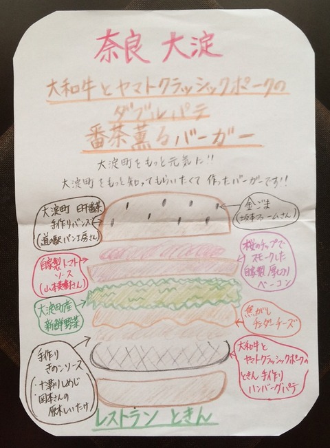 大淀バーガー