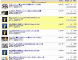 耐用年数はあるのでしょうか 高圧洗浄機比較ガイド 耐用年数はあるのでしょうか 高圧洗浄機比較ガイド