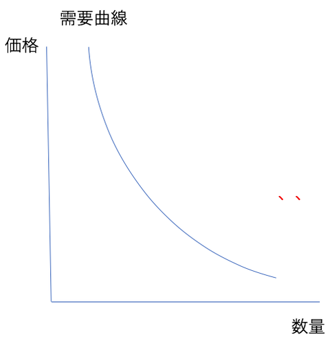 スクリーンショット 2019-12-22 18.47.18