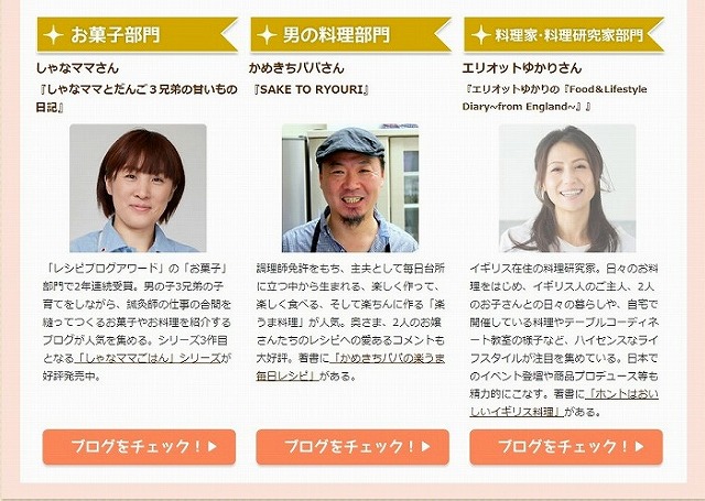 残った煮込みハンバーグで絶品パスタ ブログ初めて初めての賞かもなぁ Sake To Ryouri Powered By ライブドアブログ