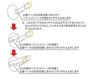 仮面ライダー電王 なりきりお面の作り方 仮面ライダー電王ファン倶楽部 仮面ライダー電王 なりきりお面の作り方 仮面ライダー電王ファン倶楽部