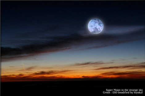 supermoon